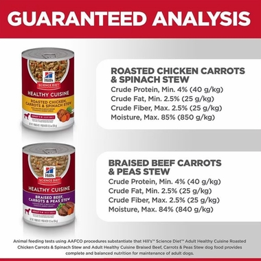 HILLS-SCIENCE-DIET-VARIETY-PACK-ADULT-WET-DOG-FD-13X12