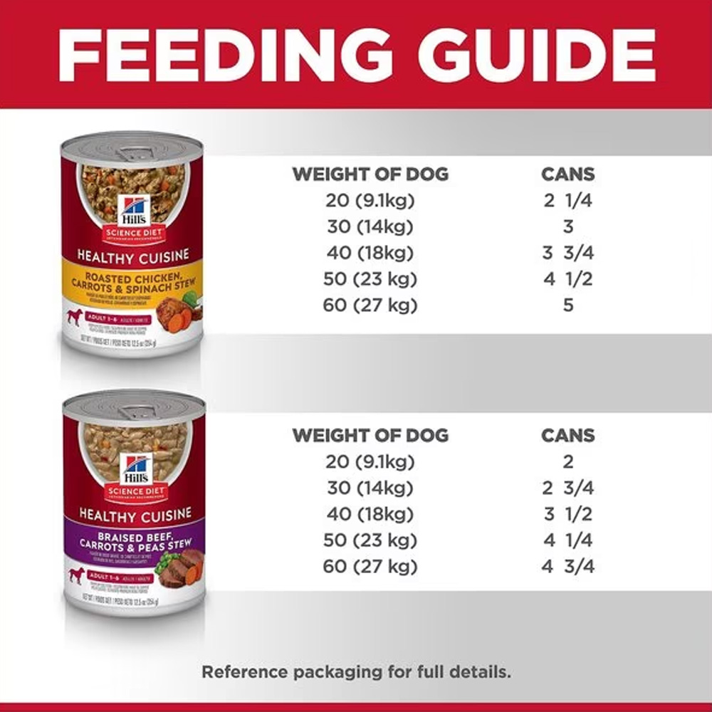 HILLS-SCIENCE-DIET-VARIETY-PACK-ADULT-WET-DOG-FD-13X12