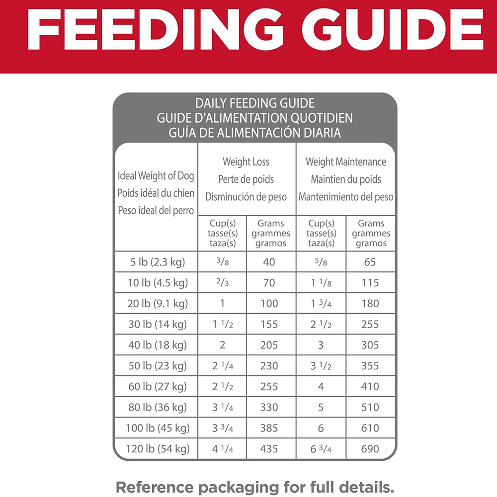 HILLS-SCIENCE-DIET-PERFECT-WEIGHT-JOINT-SUPPORT-CHICKEN-ADULT-DRY-DOG-FD-3LB