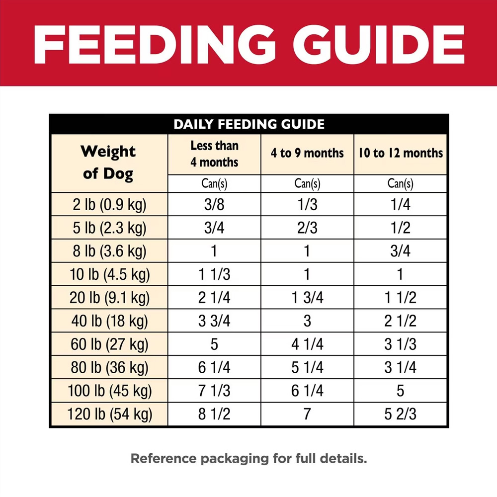 HILLS-SCIENCE-DIET-PPPY-CHCKN-BRLEY-CAN-DOG-FD-13OZX12