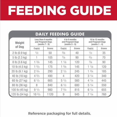 HILLS-SCIENCE-DIET-PUPPY-CHICKEN-BROWN-RICE-DRY-DOG-FD-27LB