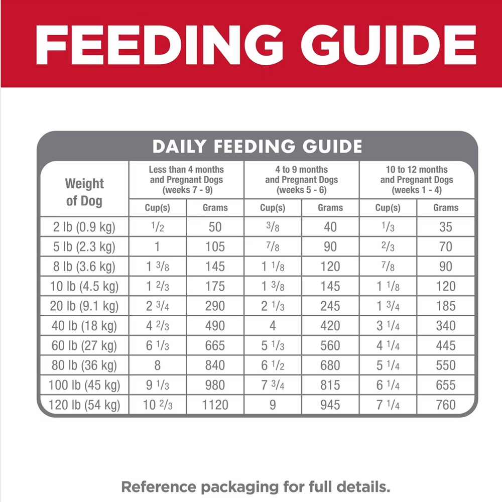 HILLS-SCIENCE-DIET-PUPPY-CHICKEN-BROWN-RICE-DRY-DOG-FD-4LB