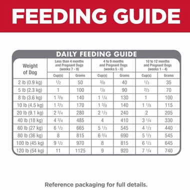 HILLS-SCIENCE-DIET-PUPPY-LAMB-MEAL-BROWN-RICE-DRY-DOG-FD-25LB