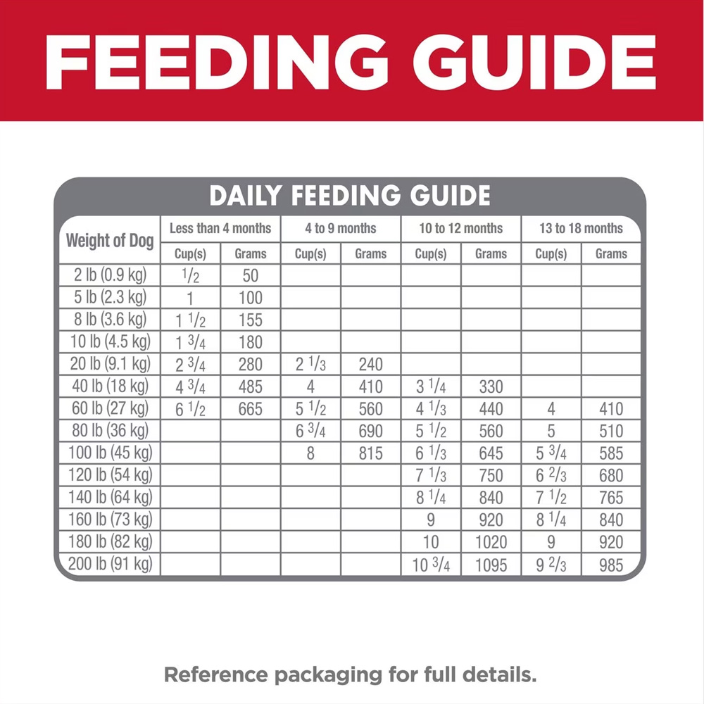 HILLS-SCIENCE-DIET-PUPPY-LGBREED-LAMB-MEAL-BROWN-RICE-DRY-DOG-FD-30LB