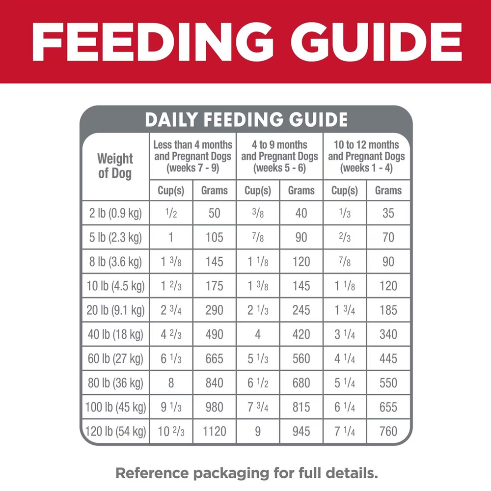 HILLS-SCIENCE-DIET-PUPPY-SMBITES-CHICKEN-BROWN-RICE-DRY-DOG-FD-12LB