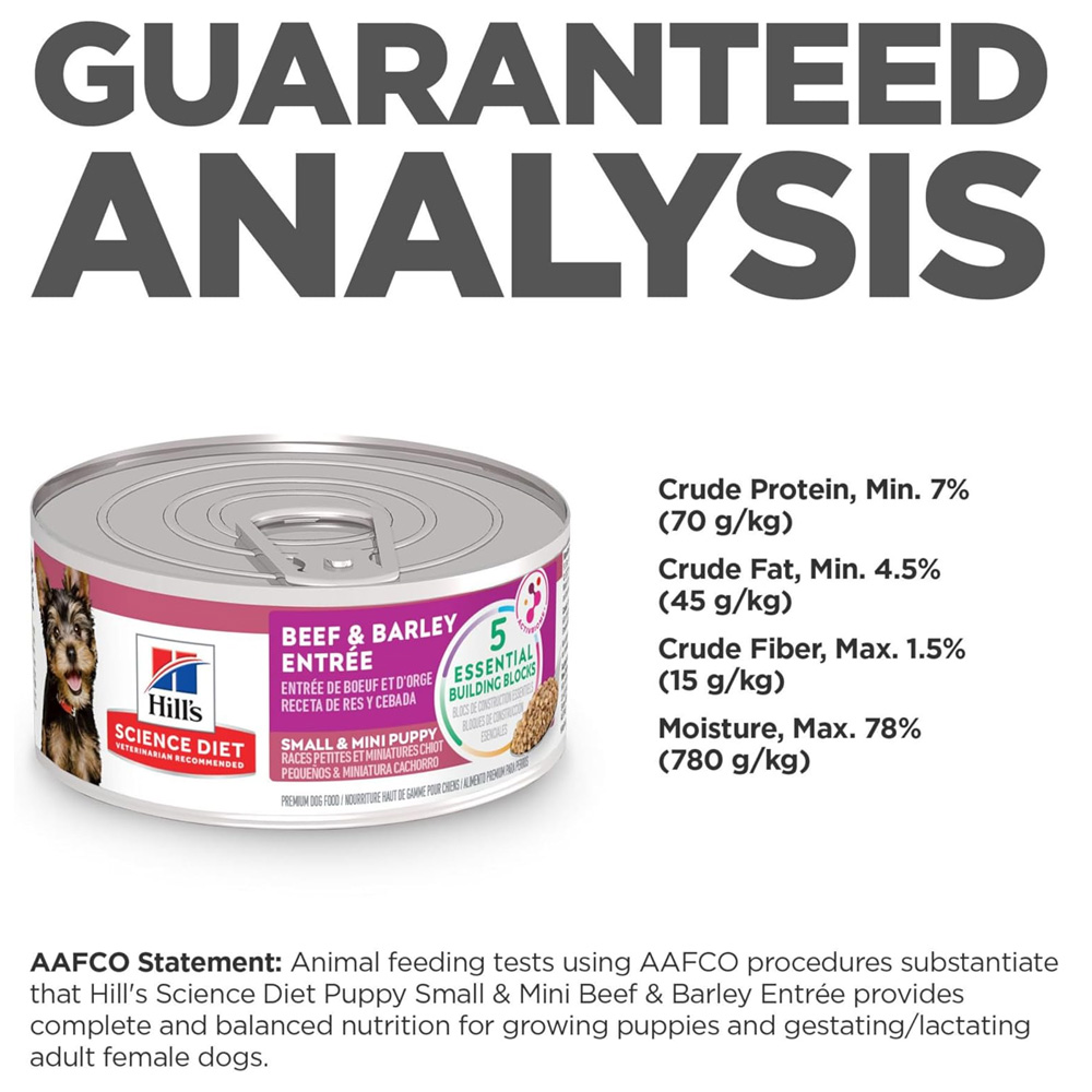 HILLS-SCIENCE-DIET-PPPY-SM-MINI-BF-BRLEY-CAN-DOG-FD-5OZX24