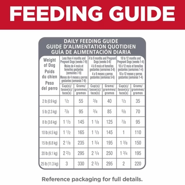 HILLS-SCIENCE-DIET-PUPPY-SM-MINI-CHICKEN-BROWN-RICE-DRY-DG-FD-4LB