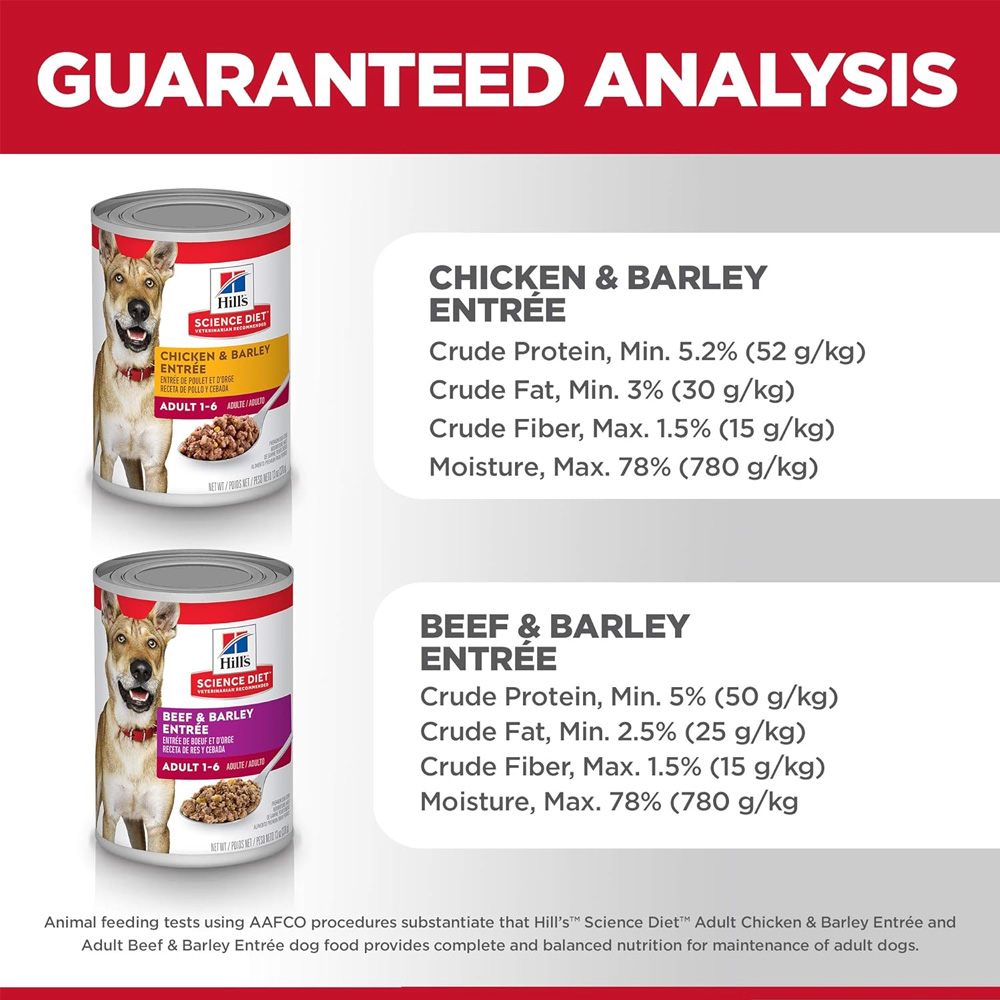 HILLS-SCIENCE-DIET-VARIETY-PACK-CAN-DOG-FD-13OZX12