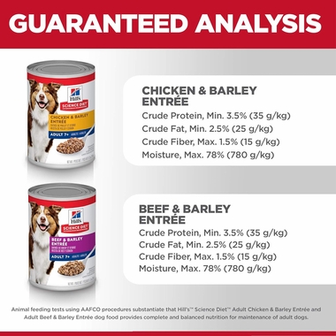 HILLS-SCIENCE-DIET-VARIETY-SENIOR-7-CAN-DOG-FD-13OZX12