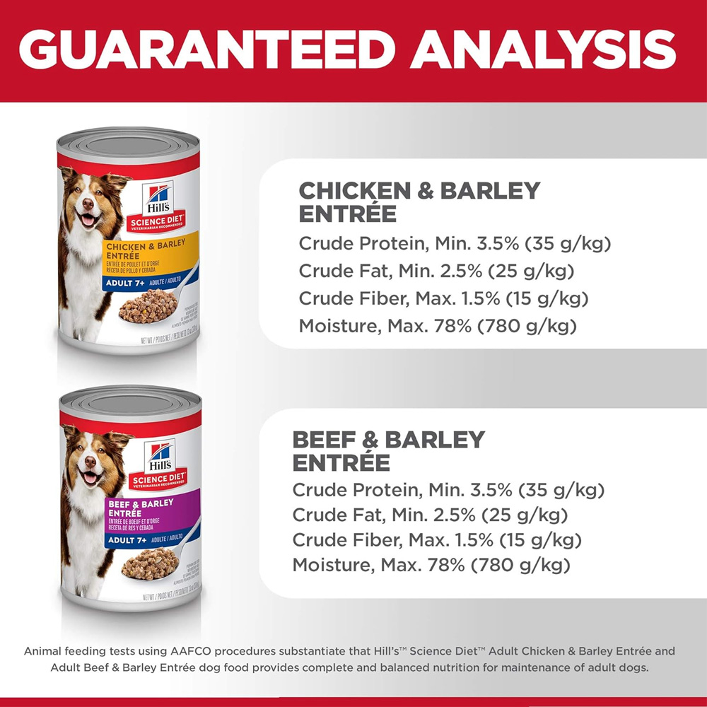 HILLS-SCIENCE-DIET-VARIETY-SENIOR-7-CAN-DOG-FD-13OZX12