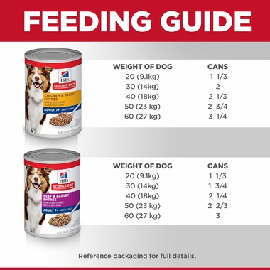 HILLS-SCIENCE-DIET-VARIETY-SENIOR-7-CAN-DOG-FD-13OZX12