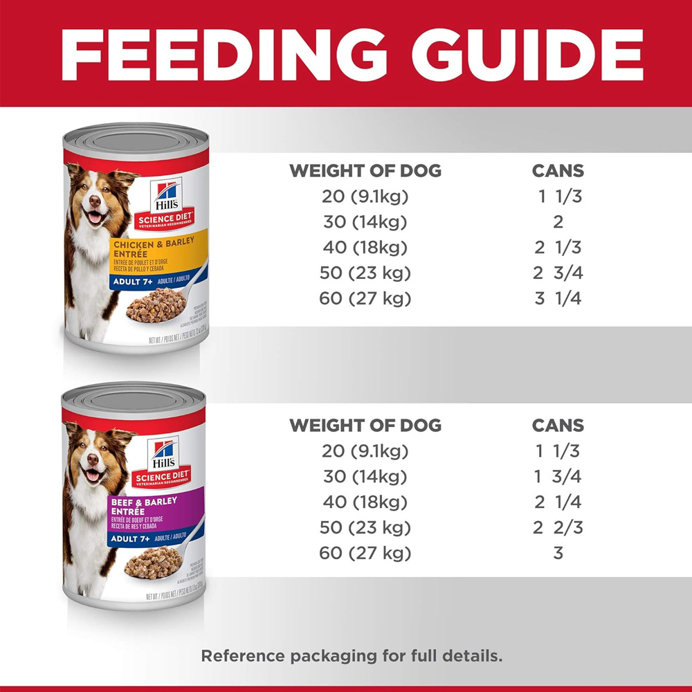 HILLS-SCIENCE-DIET-VARIETY-SENIOR-7-CAN-DOG-FD-13OZX12