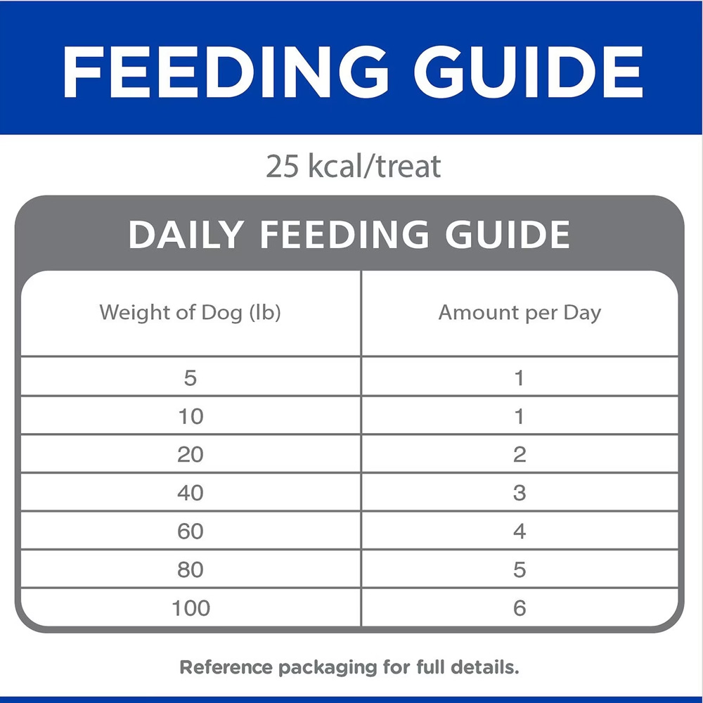 HILLS-SOFT-SAVORIES-BEEF-CHEDDAR-DOG-TREATS-8OZ