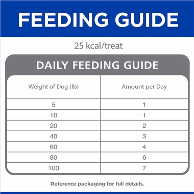 HILLS-SOFT-SAVORIESCHICKEN-YOGURT-DOG-TREATS-8OZ