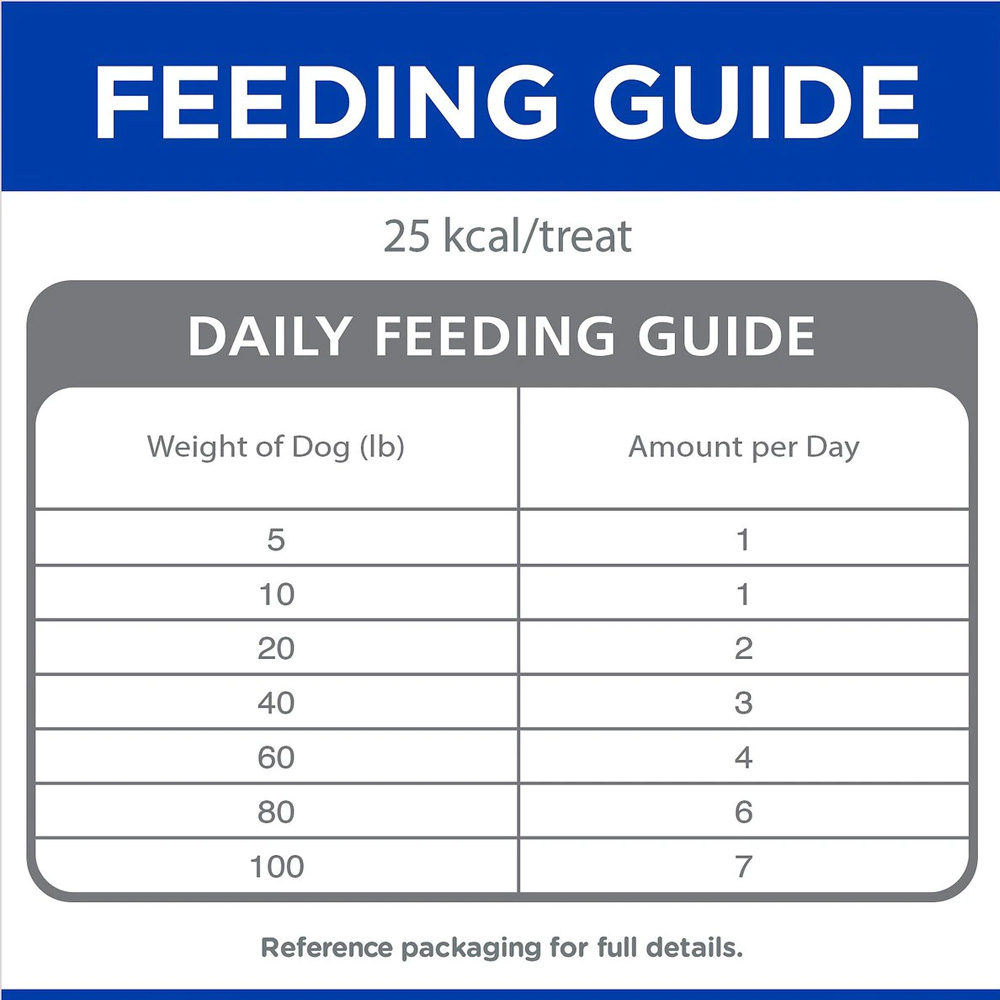 HILLS-SOFT-SAVORIESCHICKEN-YOGURT-DOG-TREATS-8OZ