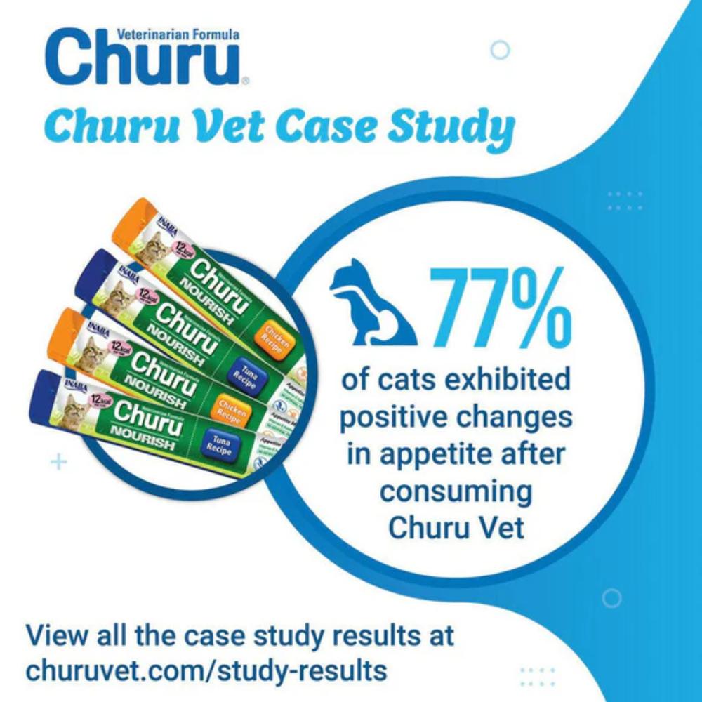 CHURU-VETERINARIAN-FORMULA-APPETITE-MOTIVATOR-CATS-150CT