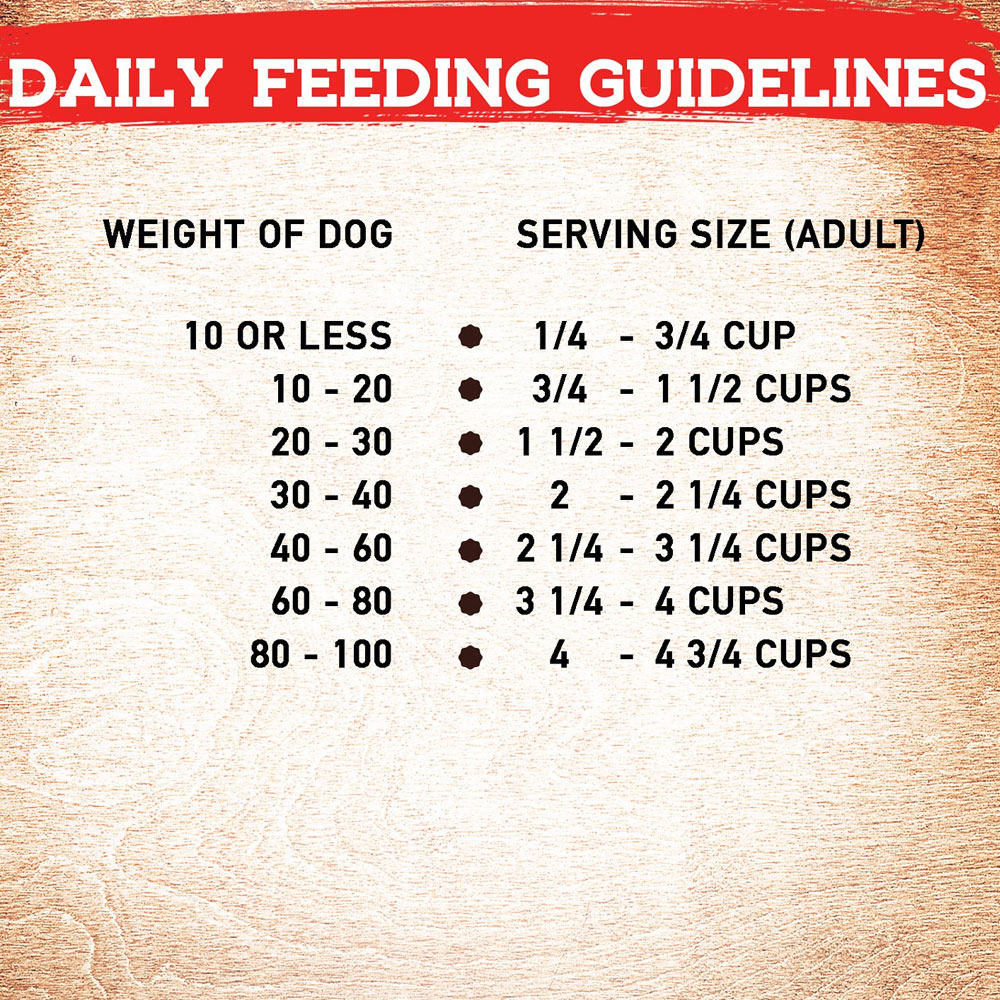 Inception Pork Recipe Dry Dog Food, 4lb bag On Sale EntirelyPets