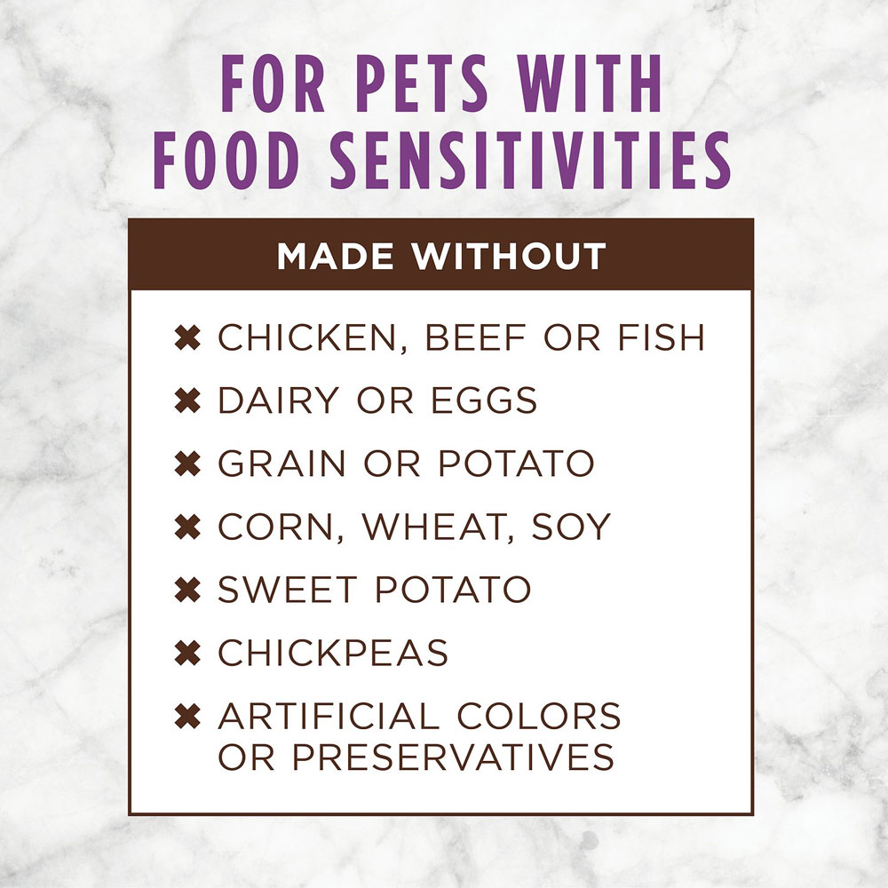 Instinct Limited Ingredient Diet GrainFree Recipe with Real Rabbit