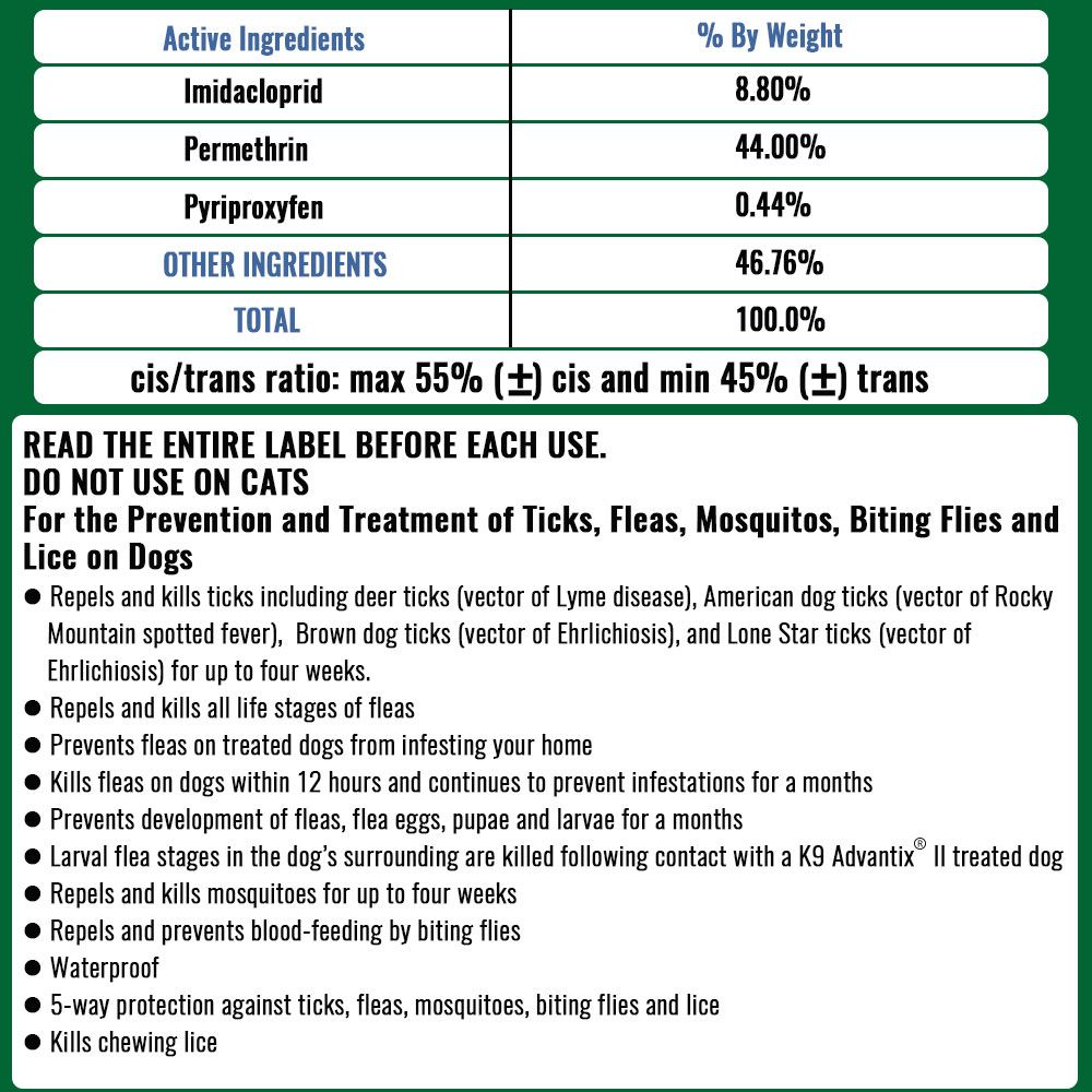 K9-ADVANTIX-II
