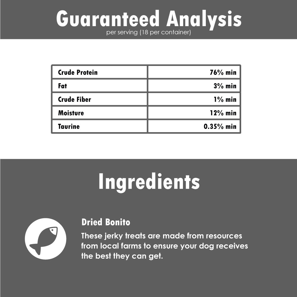 Kitty Kuisine Natural Fish Flakes (1 oz) On Sale EntirelyPets