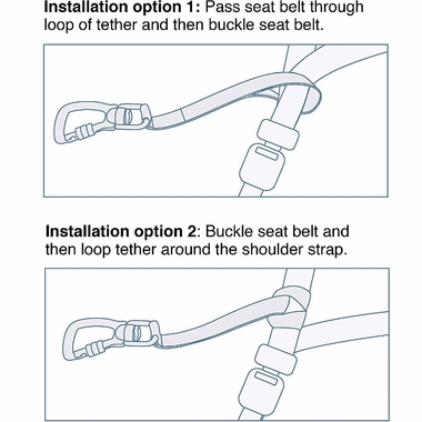 KURGO-SWIVEL-TETHER-RED