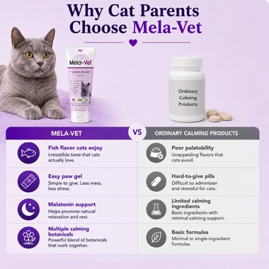 MELA-VET-CALMING-GEL-CATS-5OZ