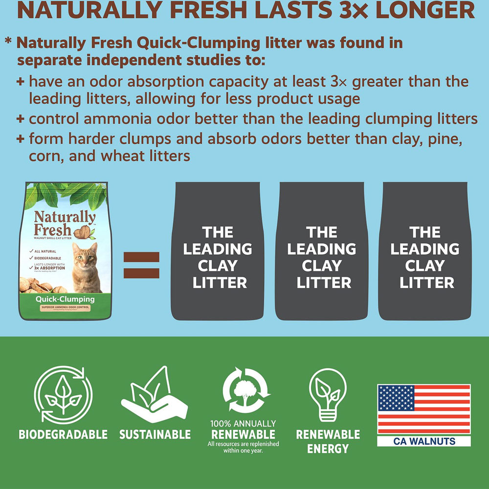 Naturally Fresh Unscented Clumping Walnut Cat Litter, 26lb bag On