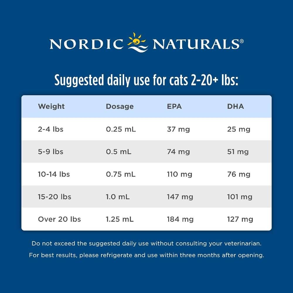 NORDIC-NATURALS-OMEGA-3-CATS-2-FL-OZ