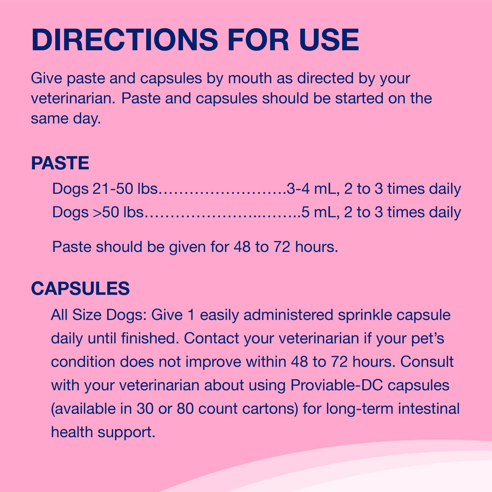 Nutramax Proviable Digestive Health Supplement Kit with MultiStrain