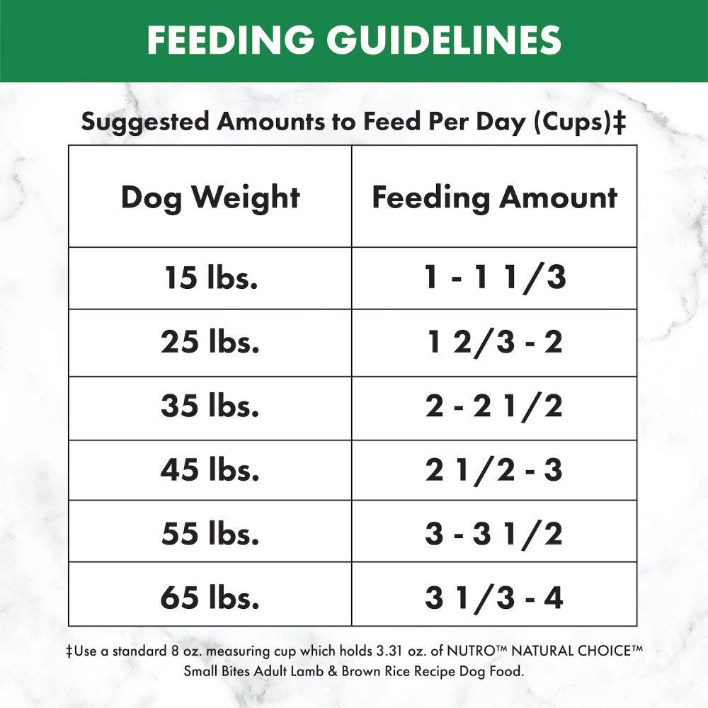 NUTRO-WHOLESOME-ESSENTIALS-LAMB-RICE-SMALL-DOG-FOOD-30LB