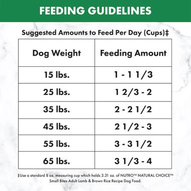 NUTRO-WHOLESOME-ESSENTIALS-LAMB-RICE-SMALL-DOG-FOOD-30LB