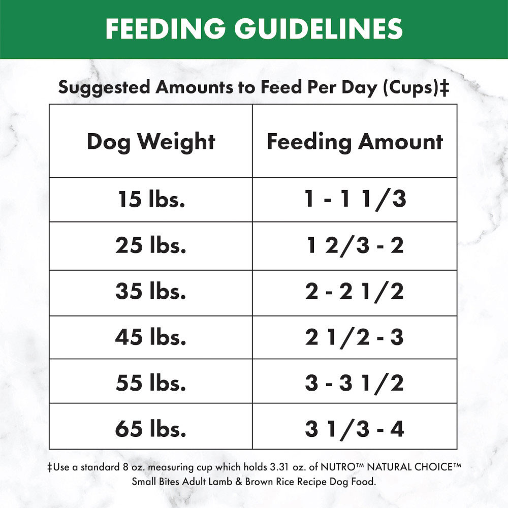 NUTRO-NATURAL-CHOICE-SMALL-BITE-LAMB-WHOLE-RICE-5-LB