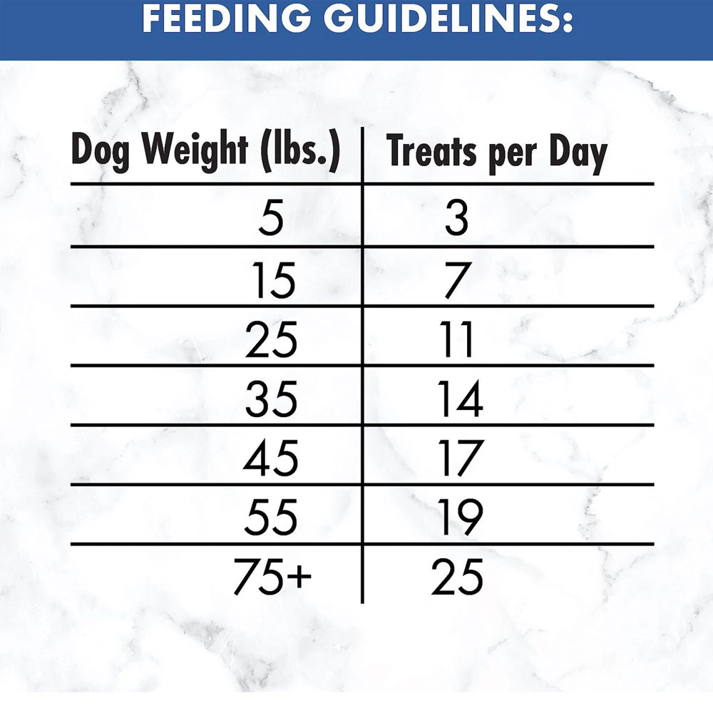 NUTRO-CRUNCHY-TREATS-BERRIES-16-OZ