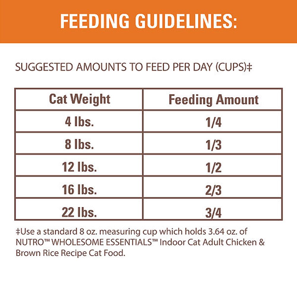 NUTRO-NATURAL-CHOICE-WEIGHT-LOSS-CHICKEN-RICE-14-LB