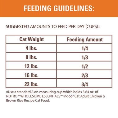 NUTRO-NATURAL-CHOICE-INDOOR-CAT-CHICKEN-RICE-6-5-LB