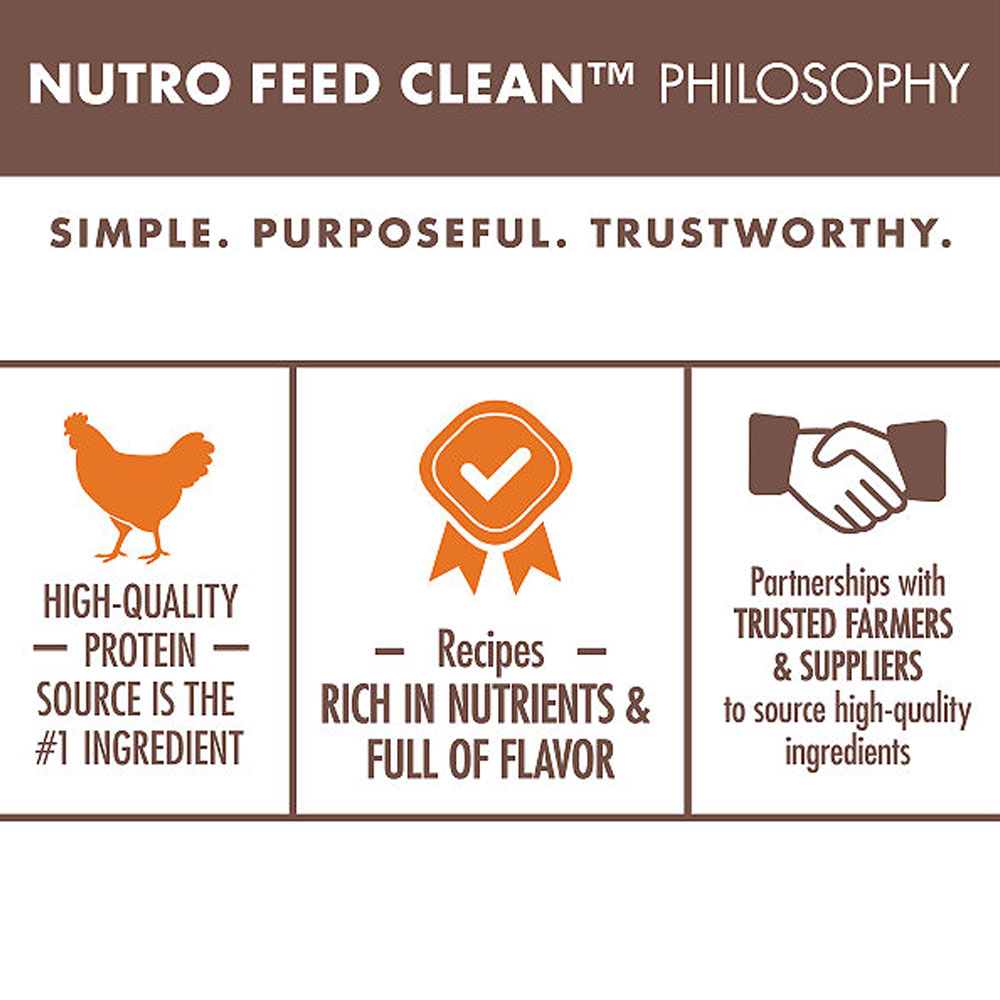 NUTRO-NATURAL-CHOICE-HAIRBALL-CHICKEN-RICE-6-5-LB