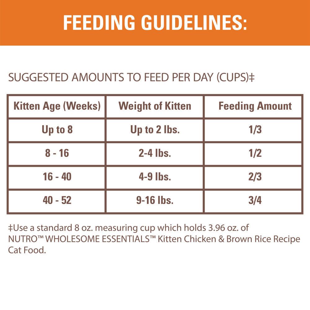 NUTRO-NATURAL-CHOICE-KITTEN-CHICKEN-RICE-3-LB