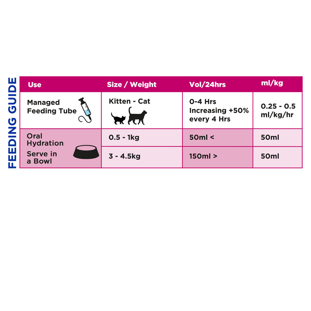 ORALADE-300-ML