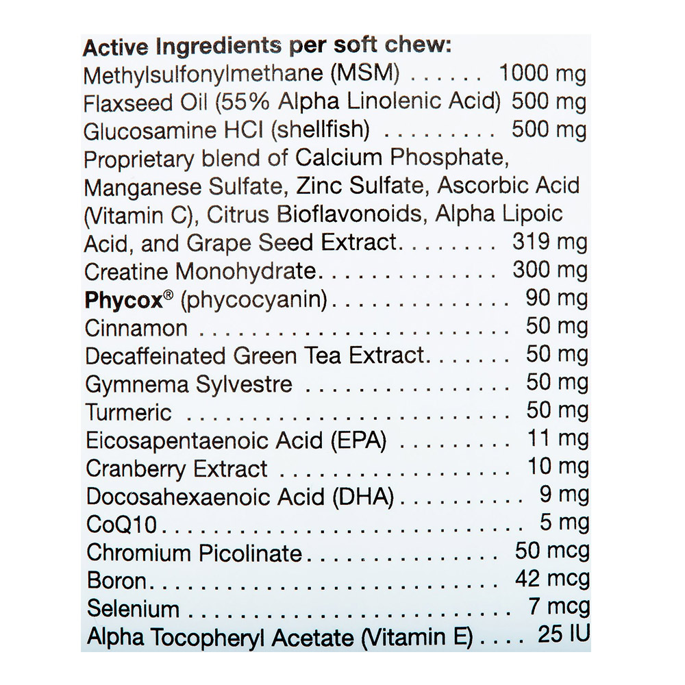 Close up of active ingredients list