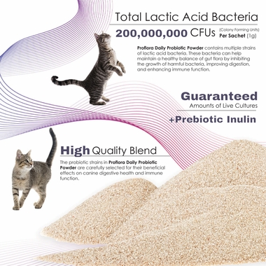 PROFLORA-PROBIOTIC-CATS-30-SERVINGS