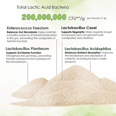 PROFLORA-PROBIOTIC-DOGS-30-SERVINGS