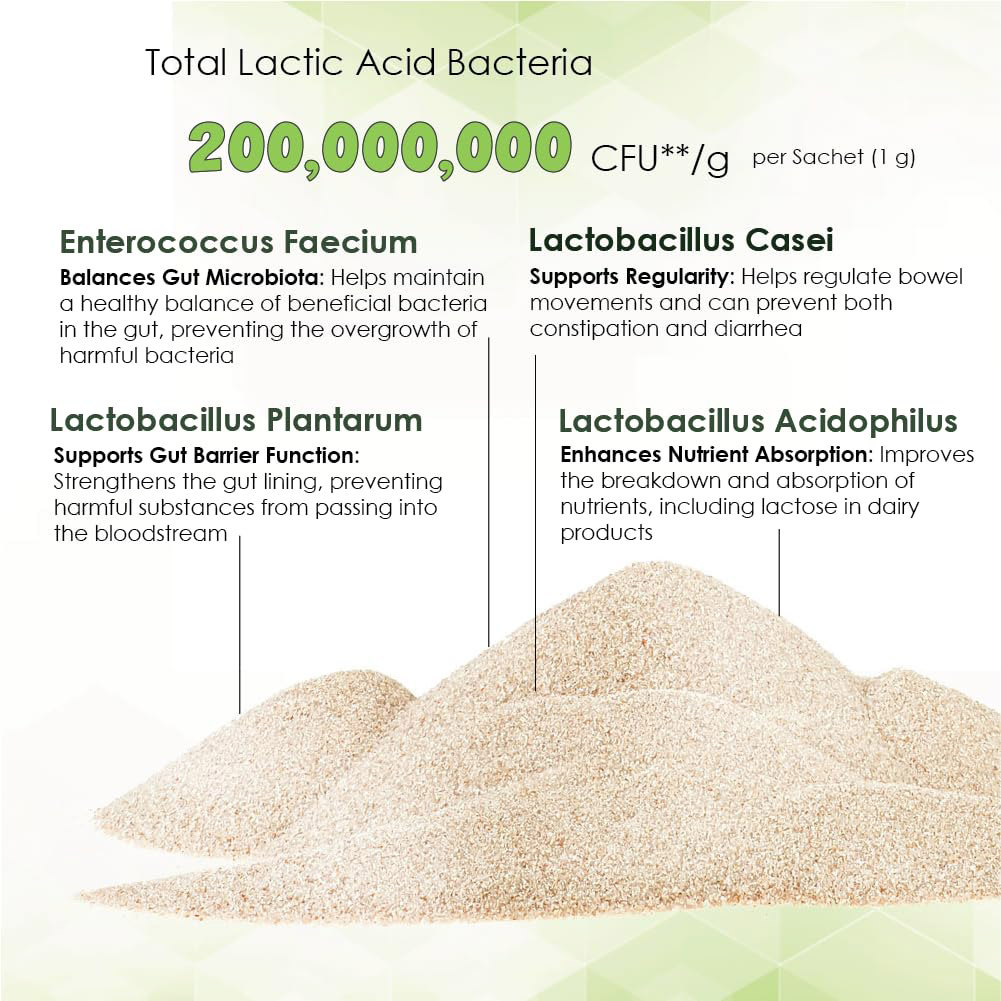 PROFLORA-PROBIOTIC-DOGS-30-SERVINGS