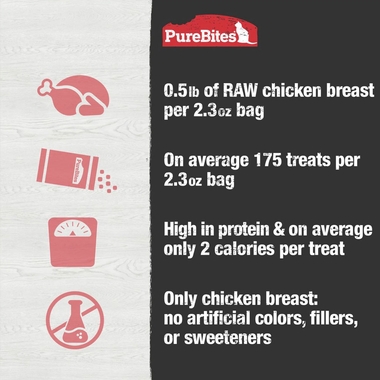 PUREBITES-CHICKENBREAST-CAT-TREAT-2-OZ