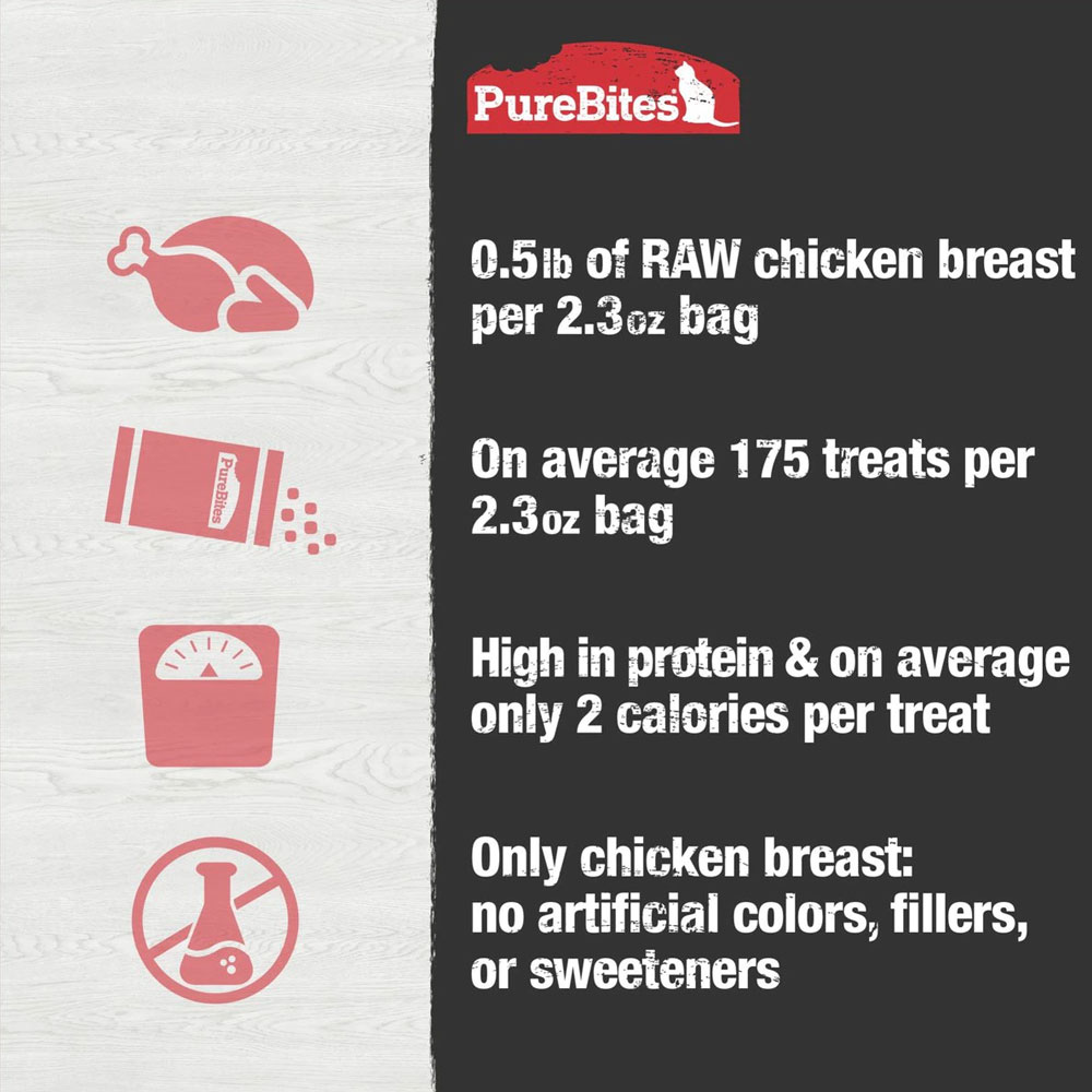 PUREBITES-CHICKENBREAST-CAT-TREAT-2-OZ