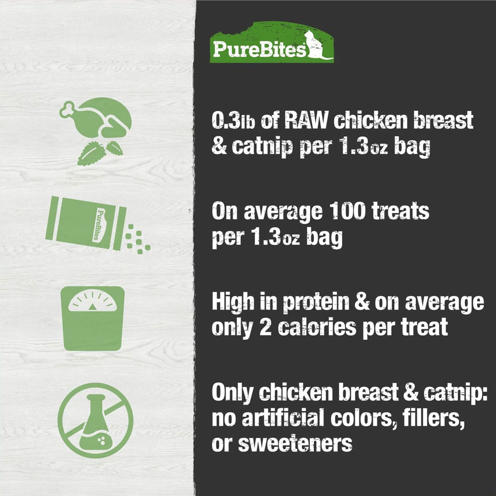 PUREBITES-CHICKENBREAST-CATNIP-1-OZ