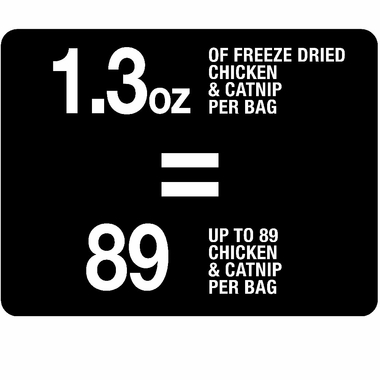 PUREBITES-CHICKENBREAST-CATNIP-1-OZ