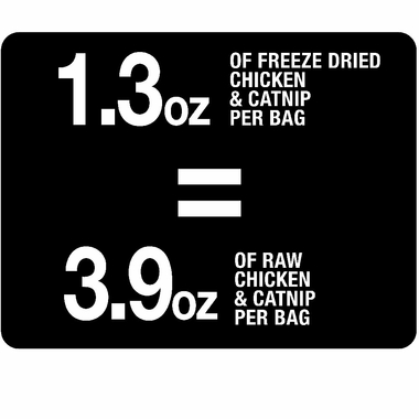 PUREBITES-CHICKENBREAST-CATNIP-1-OZ