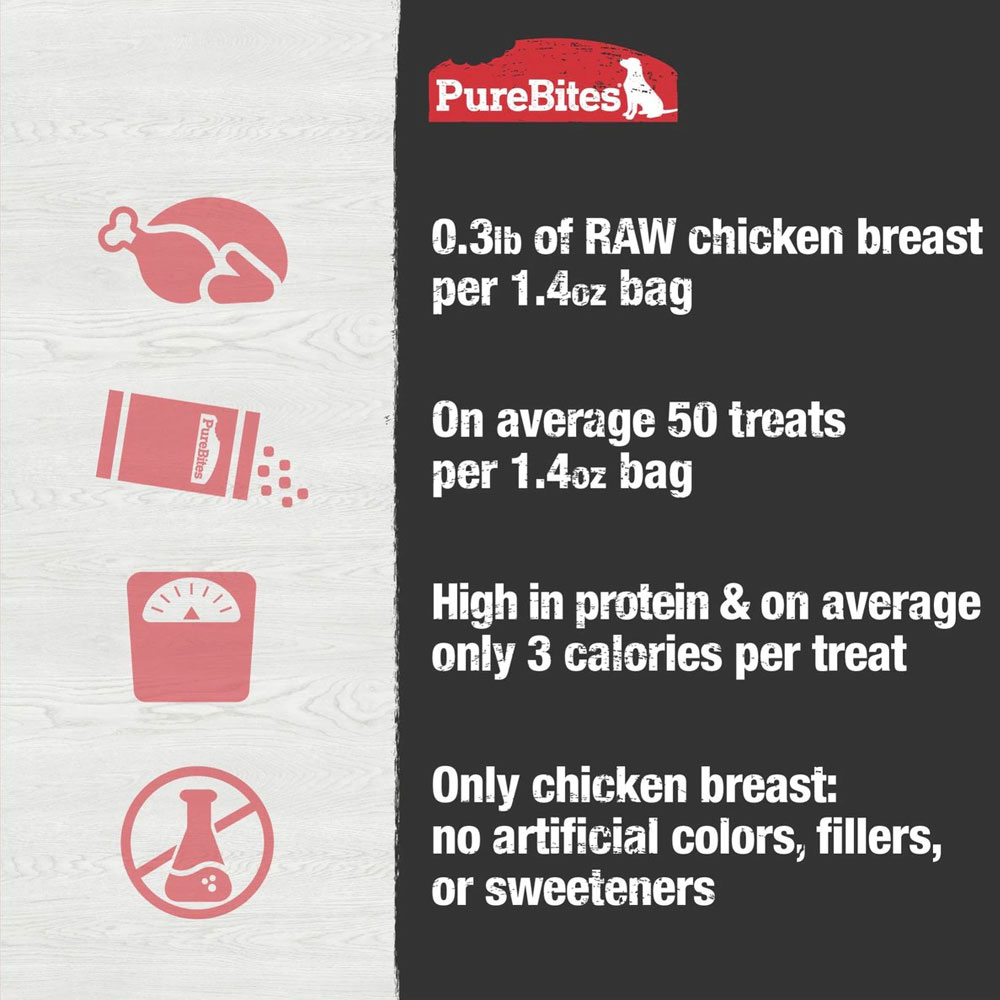 PUREBITESCHICKEN