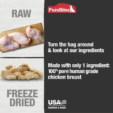 PUREBITESCHICKEN