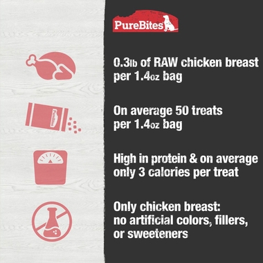 PUREBITESCHICKEN